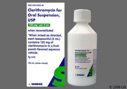 BUY CLARITHROMYCIN ORAL SUSPENSION 125MG/5ML ONLINE